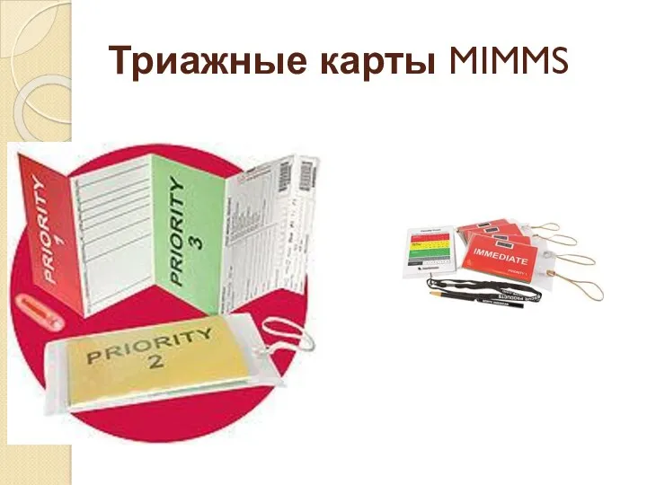 Триажные карты MIMMS