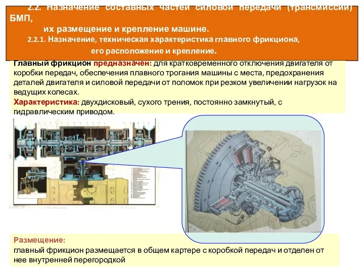 2.2. Назначение составных частей силовой передачи (трансмиссии) БМП, их размещение