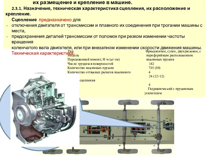 2.3. Назначение составных частей трансмиссии БТР-80, их размещение и крепление