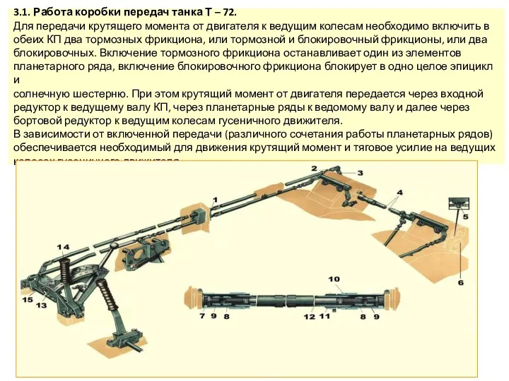 3.1. Работа коробки передач танка Т – 72. Для передачи