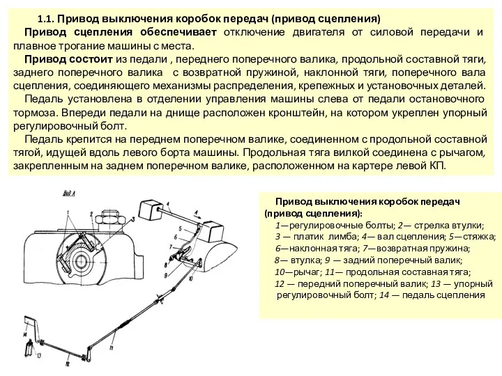 1.1. Привод выключения коробок передач (привод сцепления) Привод сцепления обеспечивает