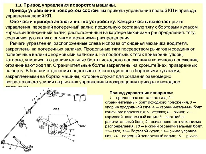 1.3. Привод управления поворотом машины. Привод управления поворотом состоит из