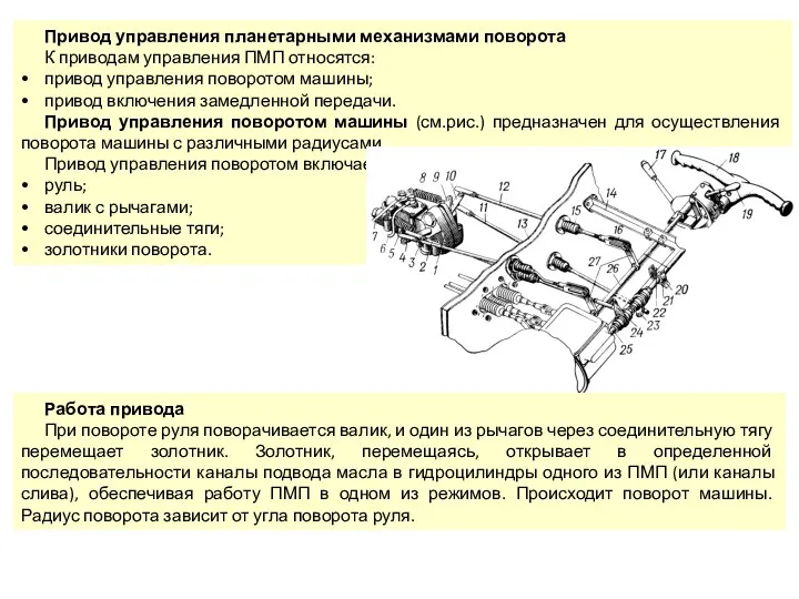 Привод управления планетарными механизмами поворота К приводам управления ПМП относятся: