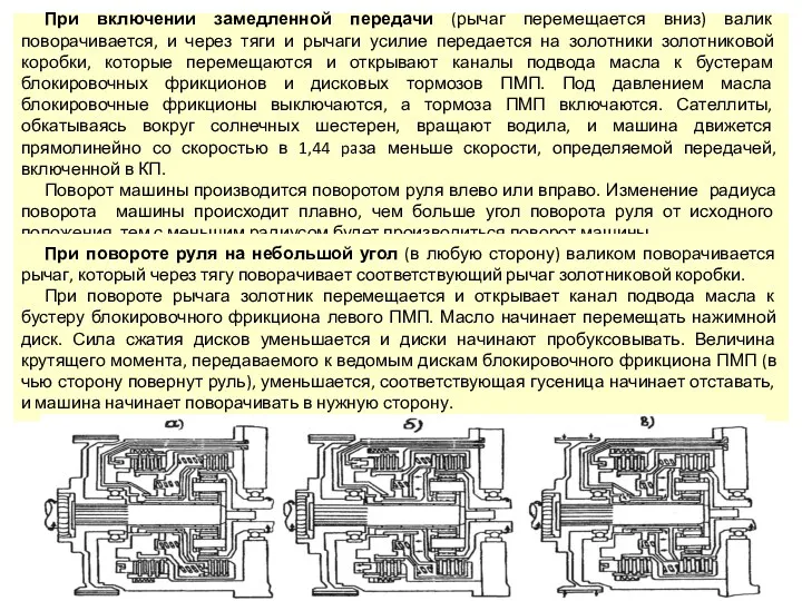 При включении замедленной передачи (рычаг перемещается вниз) валик поворачивается, и