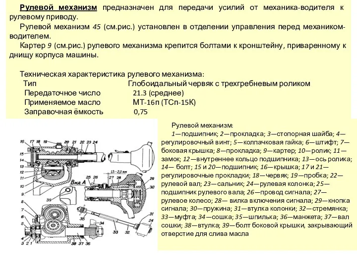 Рулевой механизм предназначен для передачи усилий от механика-водителя к рулевому