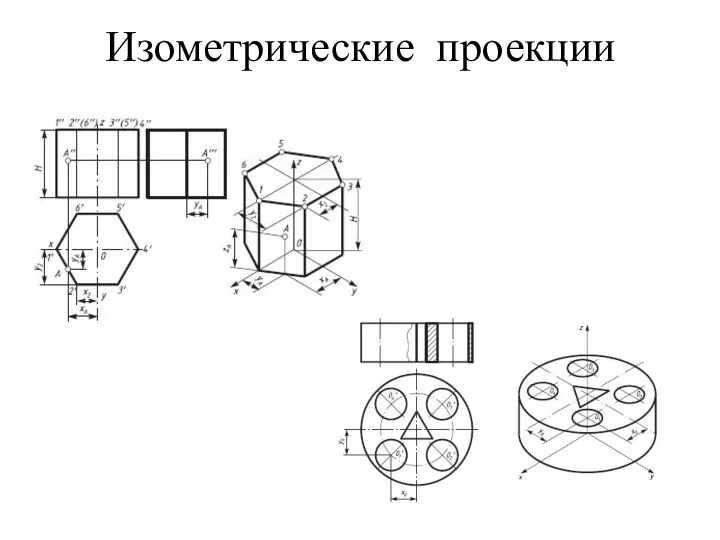 Изометрические проекции