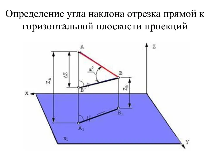 Определение угла наклона отрезка прямой к горизонтальной плоскости проекций
