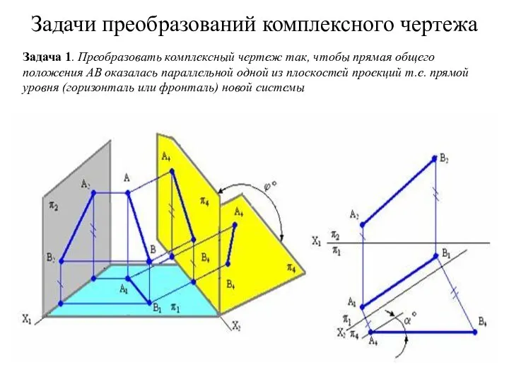 Задачи преобразований комплексного чертежа Задача 1. Преобразовать комплексный чертеж так,