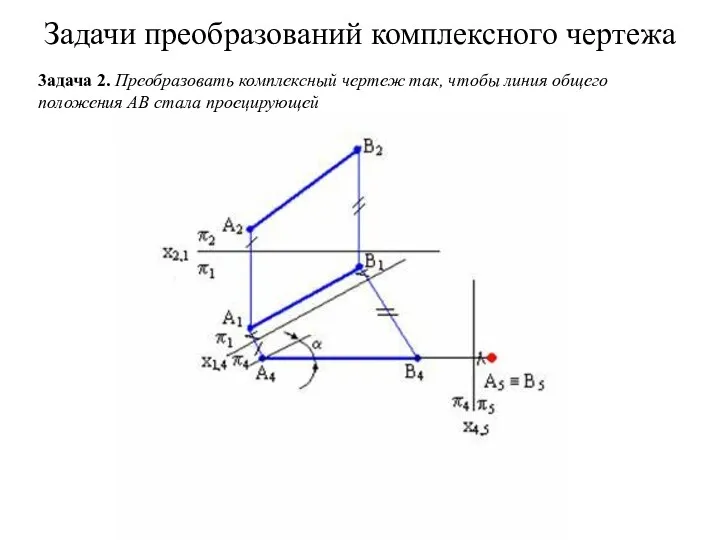 Задачи преобразований комплексного чертежа 3адача 2. Преобразовать комплексный чертеж так,