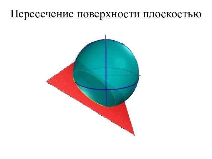 Пересечение поверхности плоскостью