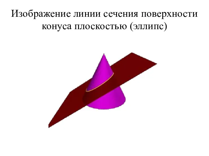 Изображение линии сечения поверхности конуса плоскостью (эллипс)