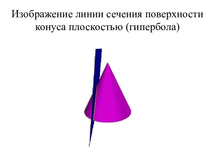 Изображение линии сечения поверхности конуса плоскостью (гипербола)