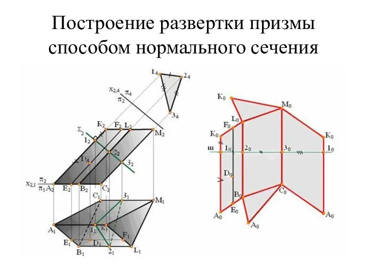 Построение развертки призмы способом нормального сечения