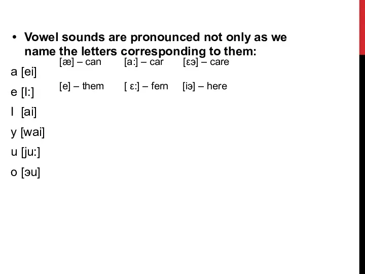 Vowel sounds are pronounced not only as we name the