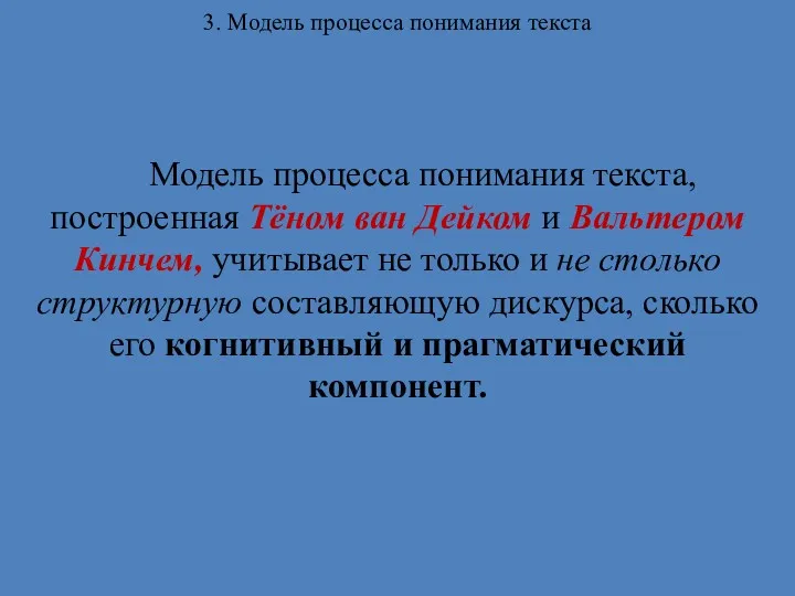 3. Модель процесса понимания текста Модель процесса понимания текста, построенная