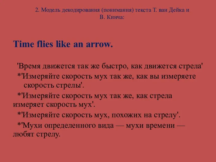 2. Модель декодирования (понимания) текста Т. ван Дейка и В.