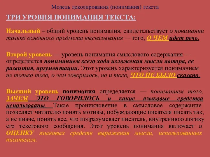 Модель декодирования (понимания) текста ТРИ УРОВНЯ ПОНИМАНИЯ ТЕКСТА: Начальный –