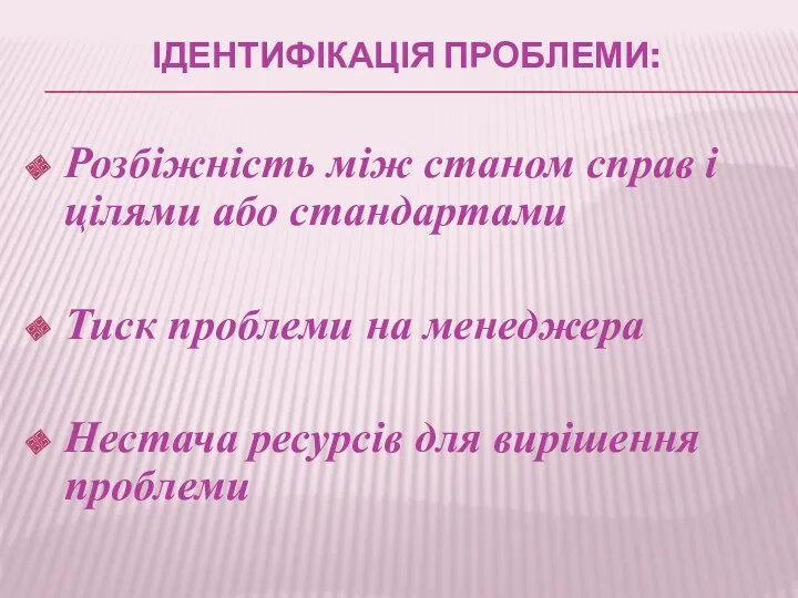 ІДЕНТИФІКАЦІЯ ПРОБЛЕМИ: Розбіжність між станом справ і цілями або стандартами