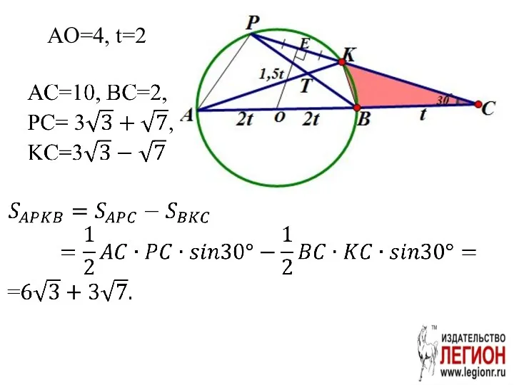 AO=4, t=2