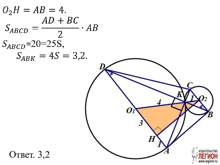 Ответ. 3,2