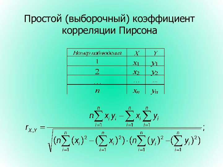 Простой (выборочный) коэффициент корреляции Пирсона