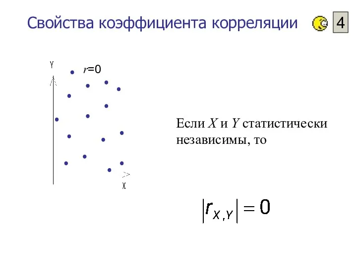 Свойства коэффициента корреляции 4 r=0 Если X и Y статистически независимы, то