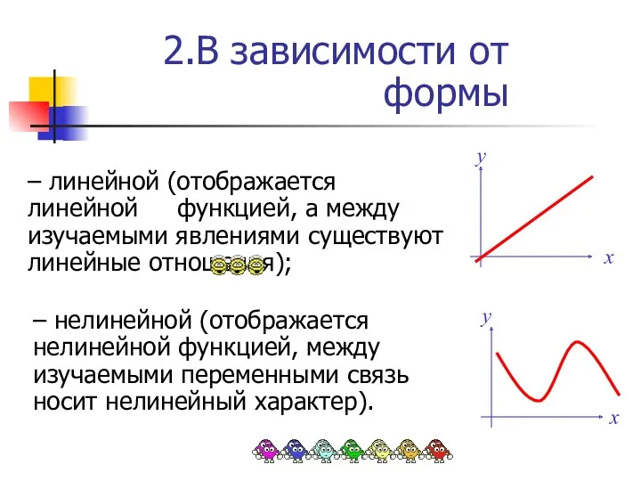 2.В зависимости от формы – линейной (отображается линейной функцией, а