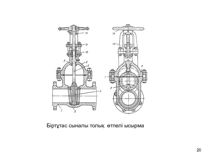 Біртұтас сыналы толық өтпелі ысырма