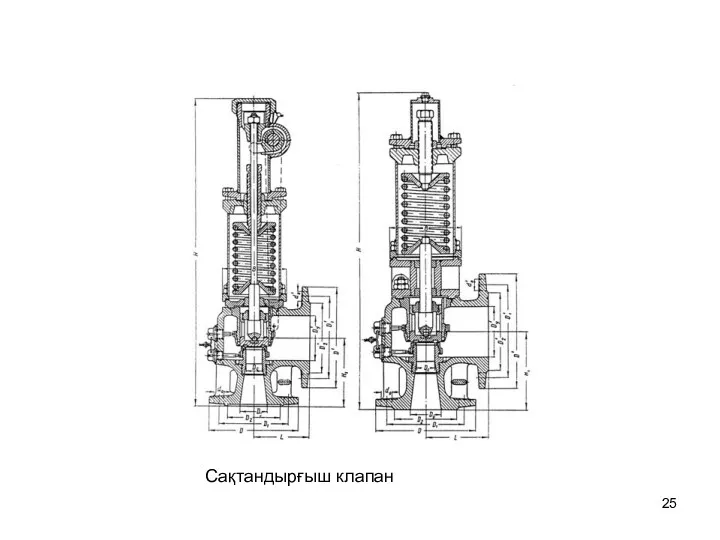 Сақтандырғыш клапан