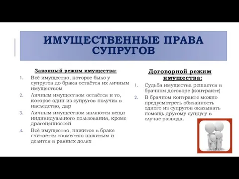 ИМУЩЕСТВЕННЫЕ ПРАВА СУПРУГОВ Законный режим имущества: Всё имущество, которое было