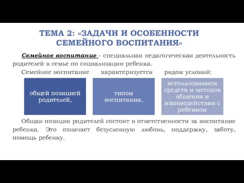 ТЕМА 2: «ЗАДАЧИ И ОСОБЕННОСТИ СЕМЕЙНОГО ВОСПИТАНИЯ» Семейное воспитание -