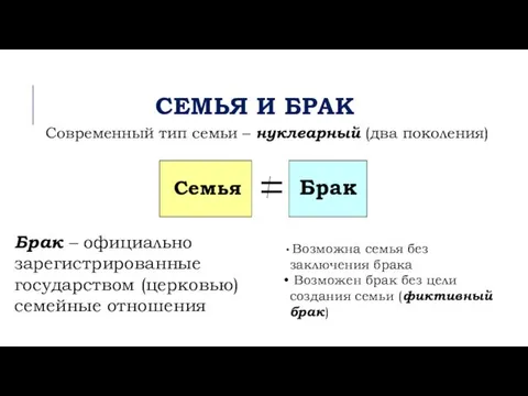 СЕМЬЯ И БРАК Возможна семья без заключения брака Возможен брак