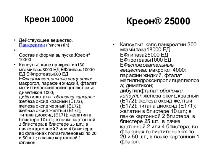 Креон 10000 Действующее вещество:Панкреатин (Pancreatin) Состав и форма выпуска:Креон® 10000