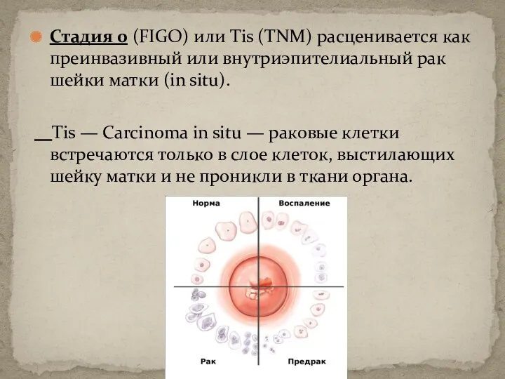 Стадия 0 (FIGO) или Тis (ТNМ) расценивается как преинвазивный или