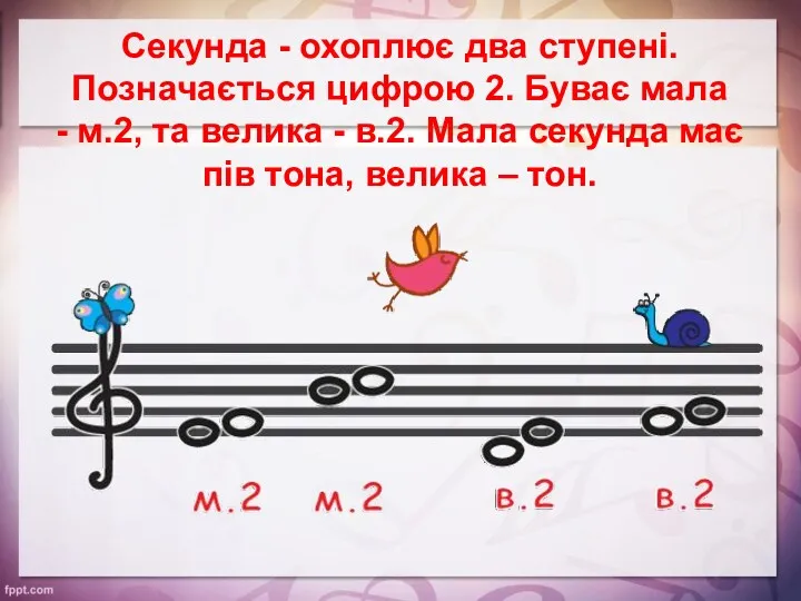 Секунда - охоплює два ступені. Позначається цифрою 2. Буває мала - м.2, та