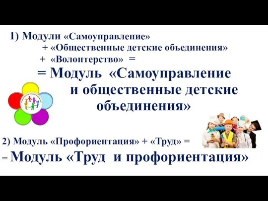 1) Модули «Самоуправление» + «Общественные детские объединения» + «Волонтерство» = = Модуль «Самоуправление