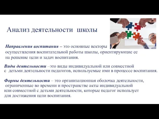 Анализ деятельности школы Виды деятельности –это виды индивидуальной или совместной с детьми деятельности