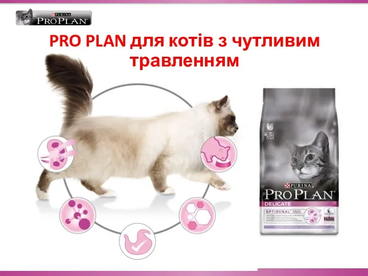 PRO PLAN для котів з чутливим травленням