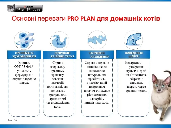 Основні переваги PRO PLAN для домашніх котів Сприяє здоровому травному