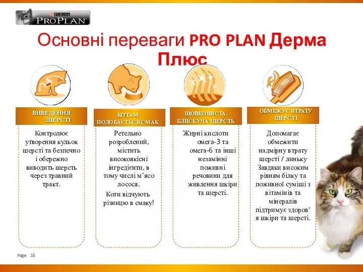 Основні переваги PRO PLAN Дерма Плюс КОТАМ ПОДОБАЄТЬСЯ СМАК ШОВКОВИСТА, БЛИСКУЧА ШЕРСТЬ ОБМЕЖУЄ ВТРАТУ ШЕРСТІ