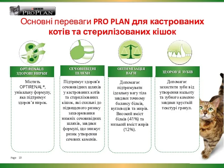 Основні переваги PRO PLAN для кастрованих котів та стерилізованих кішок СЕЧОВИВІДНІ ШЛЯХИ