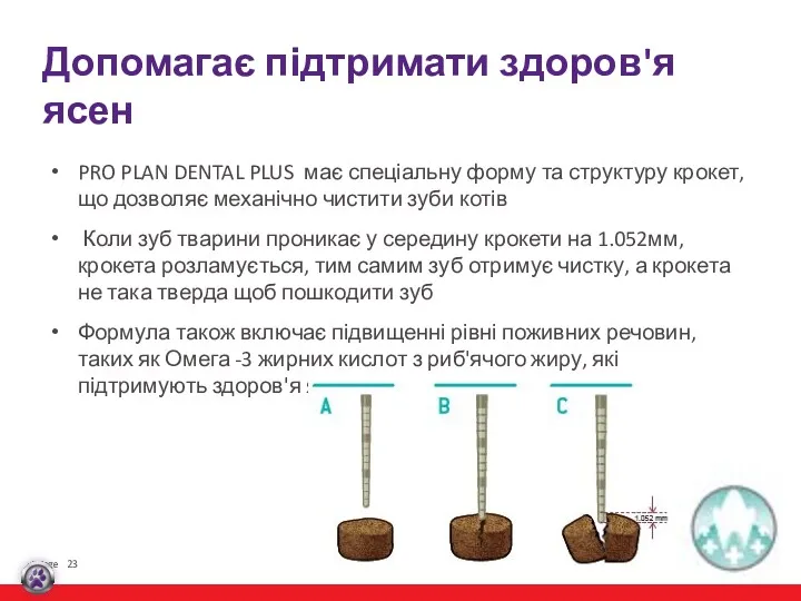 Допомагає підтримати здоров'я ясен PRO PLAN DENTAL PLUS має спеціальну