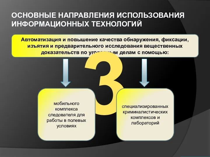 ОСНОВНЫЕ НАПРАВЛЕНИЯ ИСПОЛЬЗОВАНИЯ ИНФОРМАЦИОННЫХ ТЕХНОЛОГИЙ Автоматизация и повышение качества обнаружения,