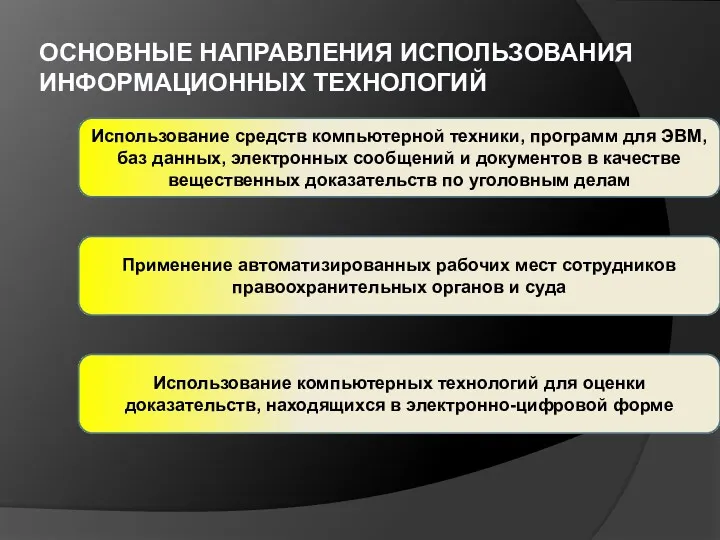 ОСНОВНЫЕ НАПРАВЛЕНИЯ ИСПОЛЬЗОВАНИЯ ИНФОРМАЦИОННЫХ ТЕХНОЛОГИЙ Использование средств компьютерной техники, программ