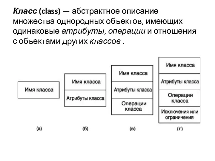 Класс (class) — абстрактное описание множества однородных объектов, имеющих одинаковые