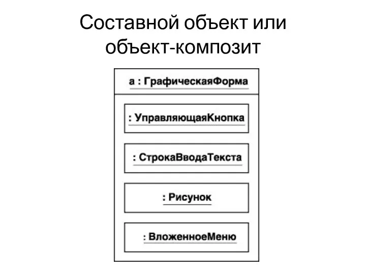 Составной объект или объект-композит