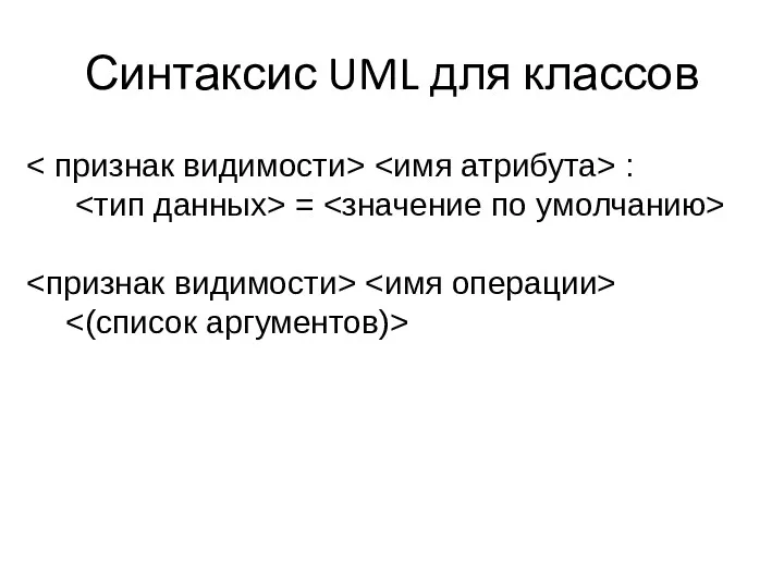 Синтаксис UML для классов : =