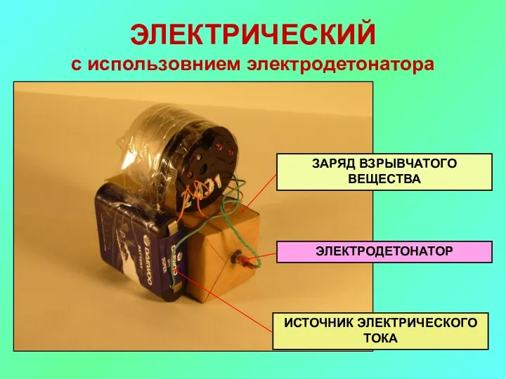 ЭЛЕКТРИЧЕСКИЙ с использовнием электродетонатора ЭЛЕКТРОДЕТОНАТОР ЗАРЯД ВЗРЫВЧАТОГО ВЕЩЕСТВА ИСТОЧНИК ЭЛЕКТРИЧЕСКОГО ТОКА