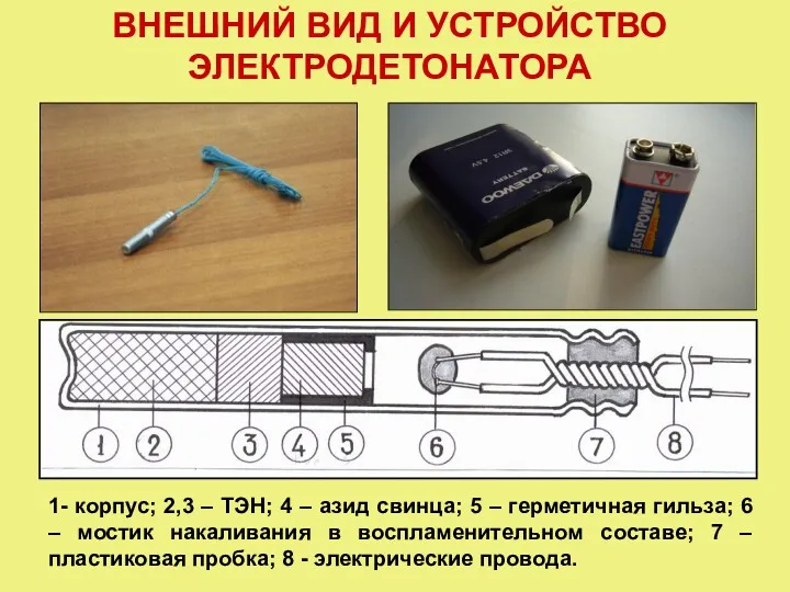 ВНЕШНИЙ ВИД И УСТРОЙСТВО ЭЛЕКТРОДЕТОНАТОРА 1- корпус; 2,3 – ТЭН;