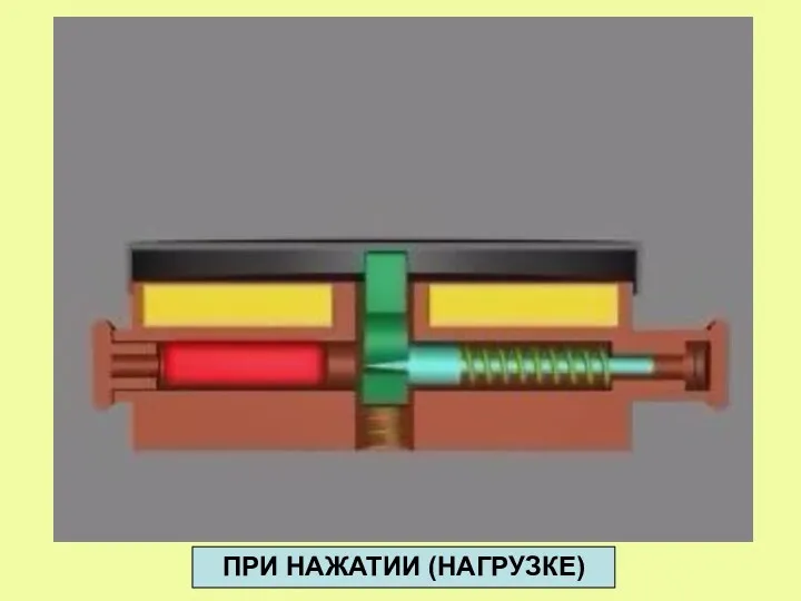 ПРИ НАЖАТИИ (НАГРУЗКЕ)